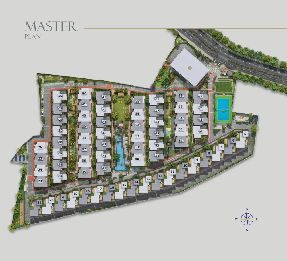 نمونهای از Masterplan پیشرفته برای پروژههای بزرگ ساختمانی