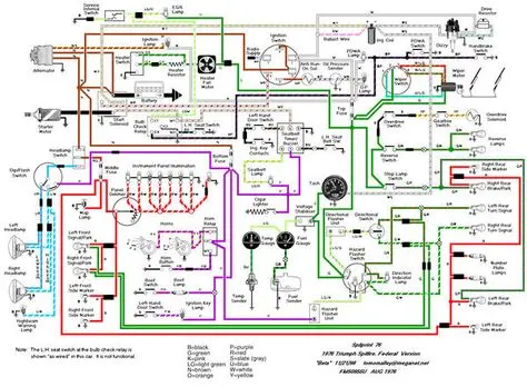نمونهای از طراحی مدار الکتریکی با استفاده از AutoCAD Electrical