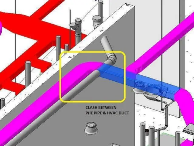 بررسی و حل تداخلات در محیط Navisworks با استفاده از ابزارهای تخصصی