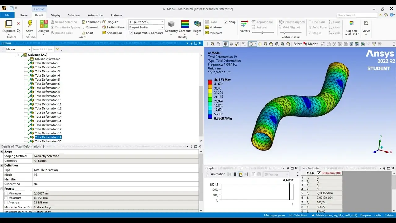 نمونهای از تحلیل استرس در یک سازه فلزی با استفاده از ANSYS