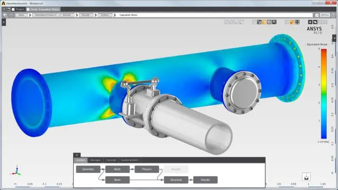 نمونهای از تحلیل دینامیک سیالات در ANSYS برای بررسی جریان هوا در یک سازه