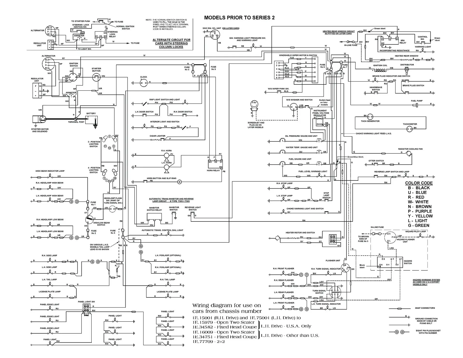 نمونه نقشه الکتریکی دوبعدی با استفاده از نرمافزار CAD
