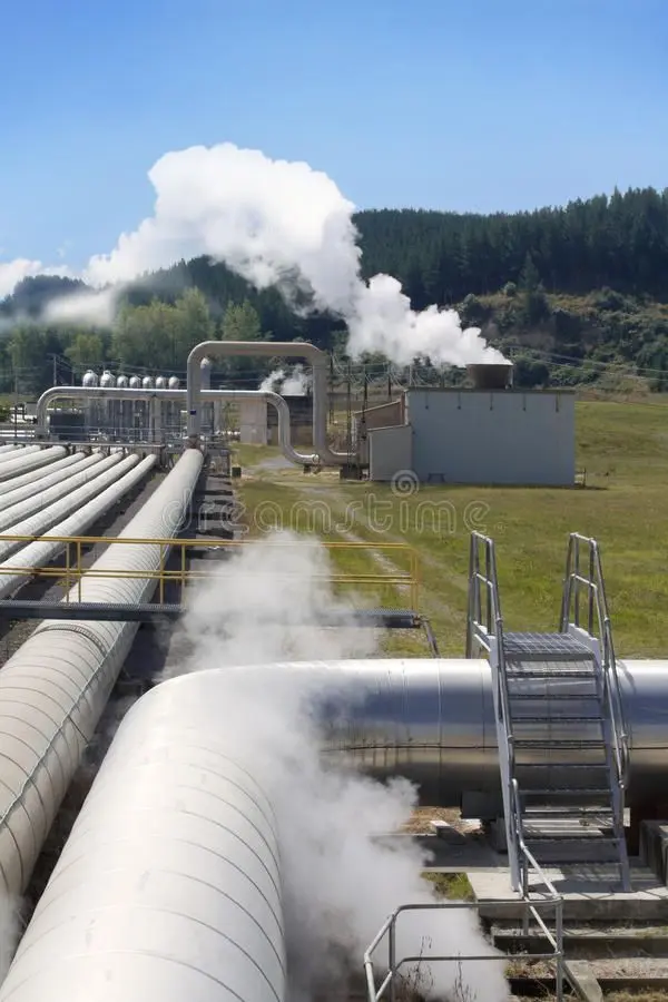 Geothermal استفاده از انرژی زمینگرمایی در تأسیسات مکانیکی