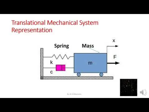 Maintenance نگهداری و سرویس سیستم‌های مکانیکی ساختمان