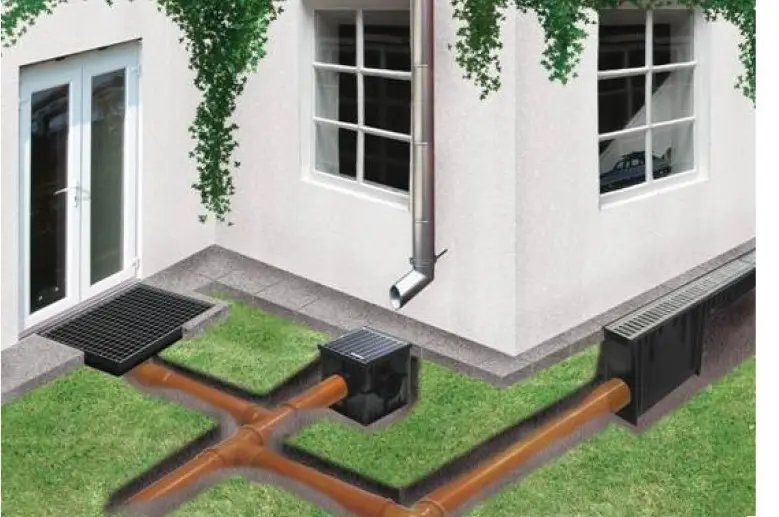 Drainage طراحی سیستم تخلیه و زهکشی مکانیکی